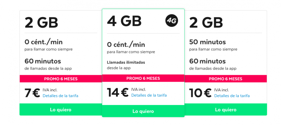 Tarifas de Tuenti Movil 2017